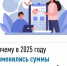 Изменились суммы налогов - Буздякский район