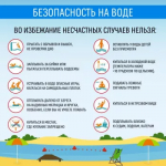 Во избежание несчастных случаев